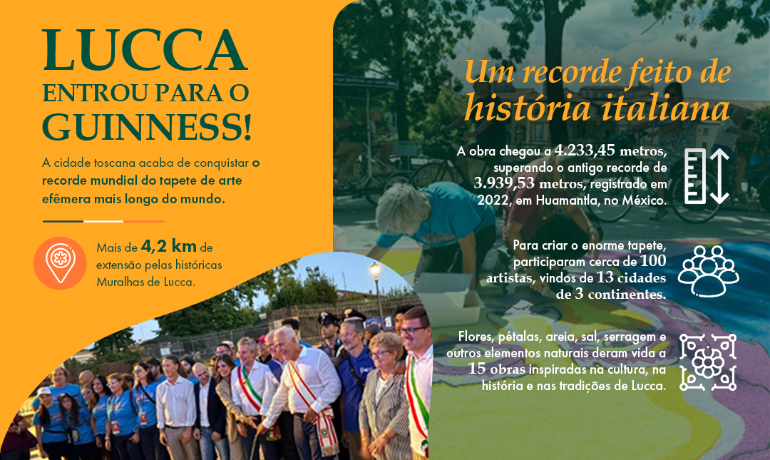 Lucca entrou para o Guinness!